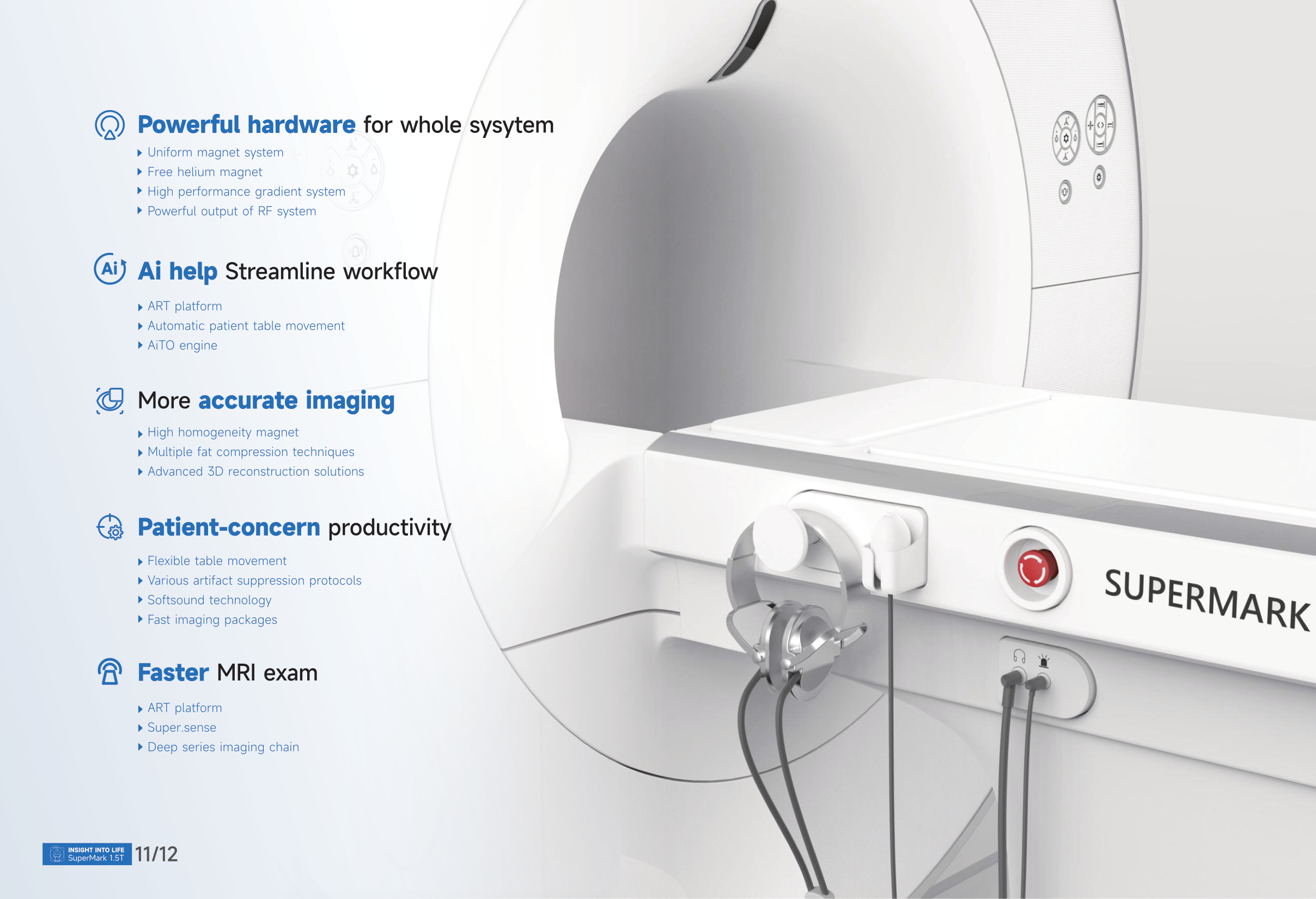 MRI Hardware